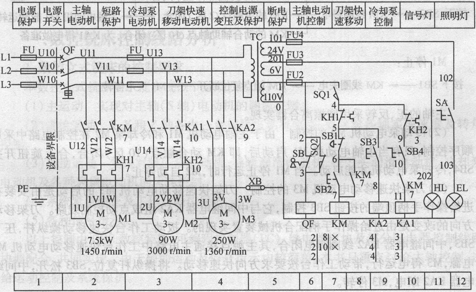 任務(wù)三 電氣控制線(xiàn)路的識(shí)讀